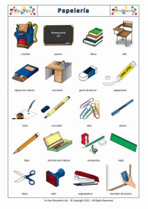 School Supplies in Spanish Flashcards - Los utiles escolares